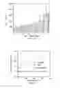 Fig. 08 - GELS FOR ENCAPSULATION OF BIOLOGICAL MATERIALS