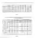 Fig. 07 - RECOVERED HIGH STRENGTH MULTI-LAYER ALUMINUM BRAZING SHEET PRODUCTS