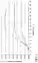 Fig. 12 - Method to detect and characterize contaminants in pipes and ducts with interactive tracers