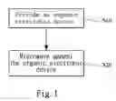Fig. 02 - Method of microwave annealing for enhancing organic electronic devices