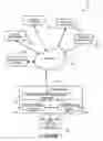 Fig. 02 - Method and system for mobile vehicle content management