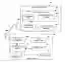 Fig. 01 - Procedure for headset and device authentication