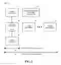 Fig. 03 - Delay and backhaul-efficient paging method and apparatus