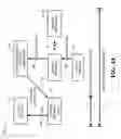 Fig. 06 - Delay and backhaul-efficient paging method and apparatus