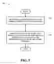 Fig. 09 - Delay and backhaul-efficient paging method and apparatus