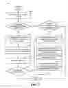 Fig. 11 - Delay and backhaul-efficient paging method and apparatus