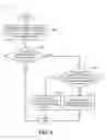 Fig. 12 - Delay and backhaul-efficient paging method and apparatus