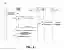 Fig. 15 - Delay and backhaul-efficient paging method and apparatus