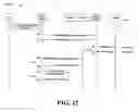 Fig. 16 - Delay and backhaul-efficient paging method and apparatus