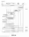 Fig. 19 - Delay and backhaul-efficient paging method and apparatus