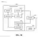 Fig. 23 - Delay and backhaul-efficient paging method and apparatus