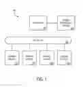 Fig. 02 - METHODS AND APPARATUS FOR FACILITATING GAMING SESSIONS VIA A SESSION TICKET