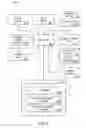 Fig. 03 - METHODS AND APPARATUS FOR FACILITATING GAMING SESSIONS VIA A SESSION TICKET