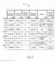 Fig. 08 - METHODS AND APPARATUS FOR FACILITATING GAMING SESSIONS VIA A SESSION TICKET