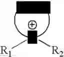 Fig. 02 - Process for preparation of a MEL-structural-type zeolite
