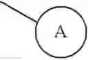 Fig. 197 - Piperidine derivative and use thereof