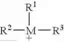Fig. 07 - Process for making high molecular weight Isobutylene polymers