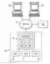 Fig. 01 - Network interface device
