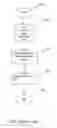 Fig. 02 - METHOD AND SYSTEM FOR VARIABLE KEYWORD PROCESSING BASED ON CONTENT DATES ON A WEB PAGE