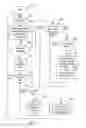 Fig. 03 - METHOD AND SYSTEM FOR VARIABLE KEYWORD PROCESSING BASED ON CONTENT DATES ON A WEB PAGE