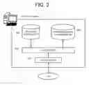 Fig. 04 - Relay server and relay communication system