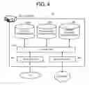 Fig. 05 - Relay server and relay communication system