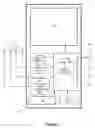 Fig. 02 - Coordination and Management of Content Distribution