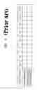 Fig. 03 - Portable Device and Method for Controlling Deep Power Down Mode of Shared Memory