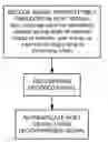 Fig. 01 - Content authentication and recovery using digital watermarks
