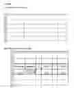 Fig. 02 - Spreadsheet Rotating Cell Object