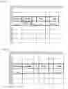 Fig. 04 - Spreadsheet Rotating Cell Object