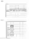 Fig. 07 - Spreadsheet Rotating Cell Object