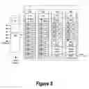Fig. 09 - Processor dedicated code handling in a multi-processor environment