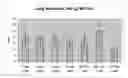 Fig. 05 - Polyamide matrices and methods for their preparation and use