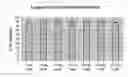 Fig. 06 - Polyamide matrices and methods for their preparation and use