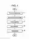 Fig. 08 - X-ray imaging system and x-ray imaging method