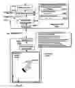 Fig. 06 - System for providing telephonic voice response information related to items marked on physical documents
