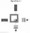 Fig. 07 - Device and method for automatically determining the individual three-dimensional shape of particles