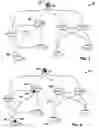 Fig. 02 - Methods of placing reconfigurable optical add/drop multiplexers (ROADMS) in a network