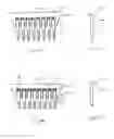 Fig. 06 - Polymeric Fluid Transfer and Printing Devices