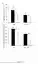 Fig. 09 - METHOD FOR REDUCING NEURONAL DEGENERATION BY ADMINISTERING CNS-DERIVED PEPTIDES OR ACTIVATED T CELLS