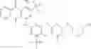 Fig. 22 - Reactive Dyes Containing Divalent Sulfur in Non-Reactive Side Chain at Trizine Nucleus