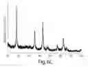 Fig. 09 - Lithium-based compound nanoparticle compositions and methods of forming the same