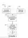 Fig. 02 - Fabrication of Electrode Structures by Thermal Spraying