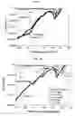Fig. 02 - Electrolyte for lithium secondary battery comprising chelating agent and lithium secondary battery using the same