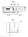 Fig. 03 - Method of forming pattern of semiconductor device
