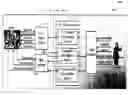Fig. 01 - A Homework Assignment and Assessment System for Spoken Language Education and Testing