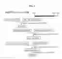 Fig. 02 - Method for Producing Epidermal Growth Factor Using Fusion Proteins Comprising Fas-1 Domain