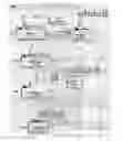 Fig. 02 - Control of Gene Expression with the Use of a Transcription Attenuator