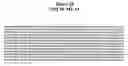 Fig. 34 - Modulators Of NOD2 Signalling